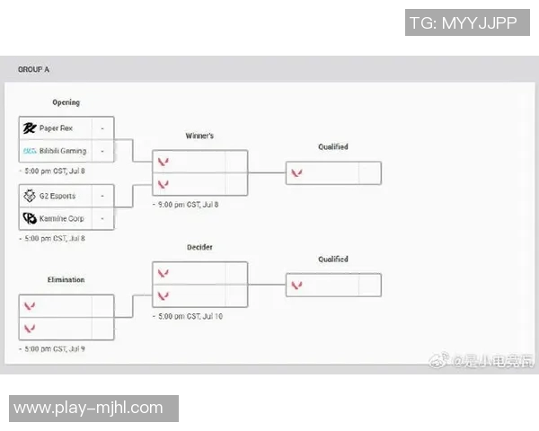 深入分析EDG在CSGO中的区域防守策略与战术执行 深入分析EDG在CSGO中的区域防守策略与战术执行