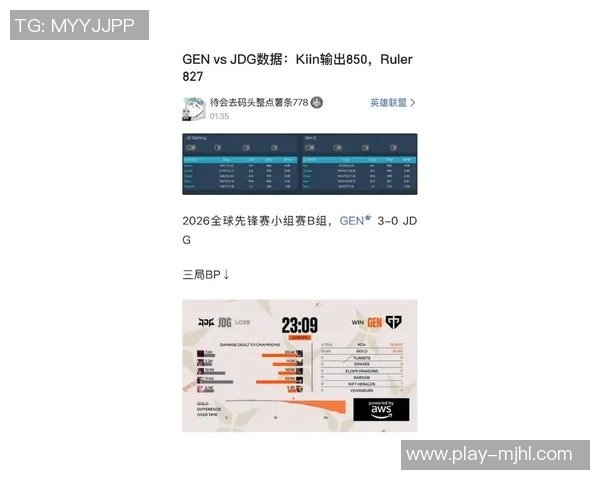 2026电竞新闻数据分析揭示JDG战队在比赛中的技术表现与战术优势分析