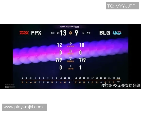 2026电竞新闻深入分析FPX战队的防守策略与战术执行细节 2026电竞新闻深入分析FPX战队的防守策略与战术执行细节
